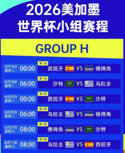 网球公开赛 开云签约球员晋级